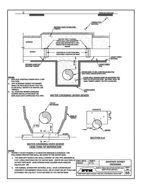 city of vista standard drawings|Sewer Utilities .
